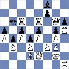 Ozen - Lopez Martinez (chess.com INT, 2022)