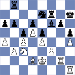 Tin - Arias (Chess.com INT, 2020)