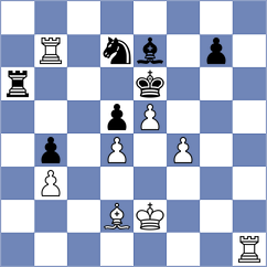 Damljanovic - Praveen K B (Pozarevac SRB, 2025)