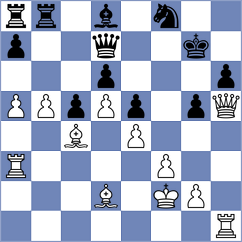 Ebner - Agovic (Graz, 1998)