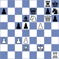 Goldin - Aansh Nandan Nerurkar (chess.com INT, 2025)