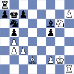 Khripachenko - Prithu (chess.com INT, 2022)