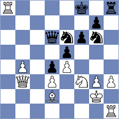 Yonal - Bolivar (chess.com INT, 2022)