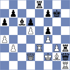 Topalov - Tsolakidou (chess.com INT, 2025)