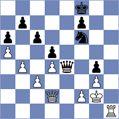 Wuebker - Goncharov (chess.com INT, 2025)