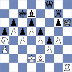 Sanchez Camacho - Bolos Gimeno (Valencia, 2002)