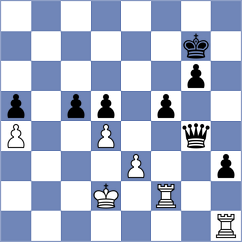 Dobre - Muradli (chess.com INT, 2025)