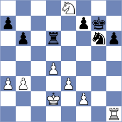Molchanov - Jin (Chess.com INT, 2019)