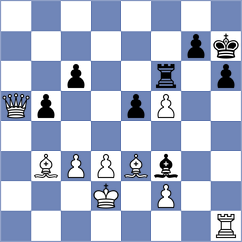 Noritsyn - Tologontegin (Chess.com INT, 2020)