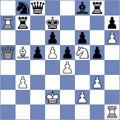 Kasparov - Chatte (Colmar, 1998)