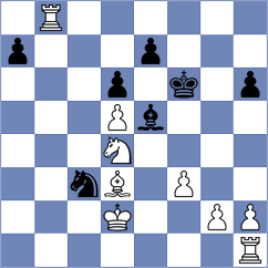 Luong Phuong Hanh - Vovk (chess.com INT, 2024)