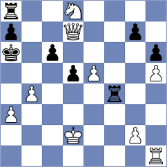 Madaminov - Riff (chess.com INT, 2023)