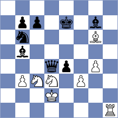 Nomindalai - Kiana (Chess.com INT, 2020)