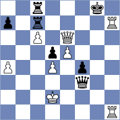 Denishev - Jahnz (chess.com INT, 2025)