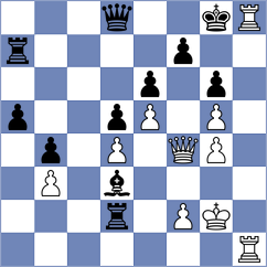 Indjic - Schekachikhin (chess.com INT, 2023)