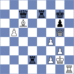 Heydarli - Janaszak (chess.com INT, 2024)