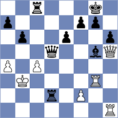 Yang Kaiqi - Cordeiro (chess.com INT, 2025)