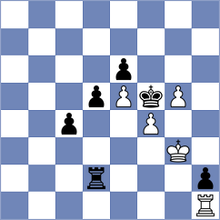 Erbs - Lainburg (Templin, 2004)