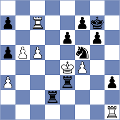 Moses - Kiewra (chess.com INT, 2025)