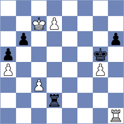 Guerra Tulcan - Haddouche (chess.com INT, 2025)