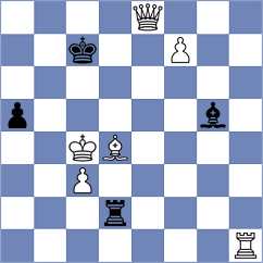 Demchenko - Shyam (chess.com INT, 2023)