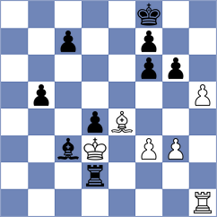 Luukkonen - Oberoi (chess.com INT, 2025)