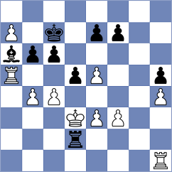 Taras - Zia (Chess.com INT, 2020)