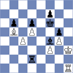 Kovalev - Illingworth (Chess.com INT, 2020)