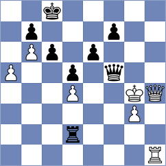 Chirilov - Nguyen (Charlotte USA, 2025)