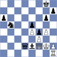 Maksimovic - Cosovic (Serbia, 2007)