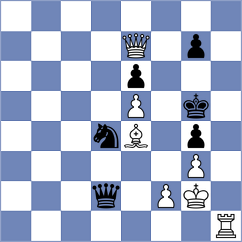 Spizharny - Ankit Ray (chess.com INT, 2024)