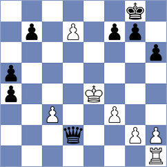 Gasparyan - Osinovsky (chess.com INT, 2025)