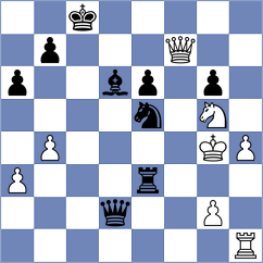 Katishonok - Asad Rahman (chess.com INT, 2025)