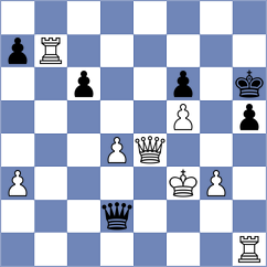 Madsen - Christensen (Ringsted, 1991)