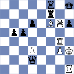 Boulos - Nouri (Chess.com INT, 2021)