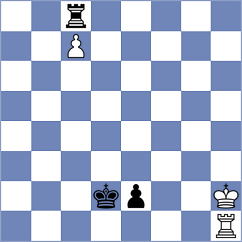 Chireykina - Strutinskaya (Porto, 2014)