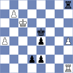 Bajkovic - Maksimovic (Arandjelovac, 1981)