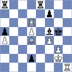 Tabatabaei - Raja (chess.com INT, 2025)