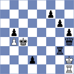 Jimenez Jimenez - Gunina (chess.com INT, 2023)