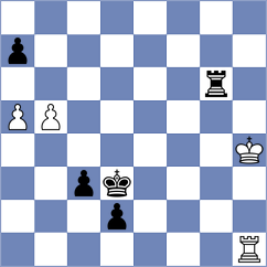 Murillo Coloma - Aspiazu Sibri (Chess.com INT, 2020)