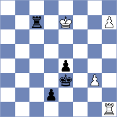 Indjic - Begmuratov (chess.com INT, 2024)