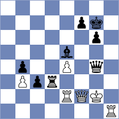 Cervantes Landeiro - Martinez Alcantara (chess.com INT, 2023)