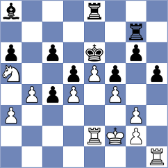 Chitlange - Yakubbaeva (chess.com INT, 2022)