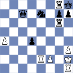 Schmidt - Kiefel (Playchess.com INT, 2020)