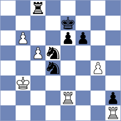Cox - Arkell (Chess.com INT, 2021)