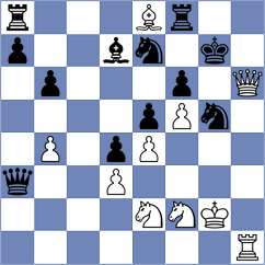 Zuazua Iglesias - Suarez Rodriguez (Spain, 1995)