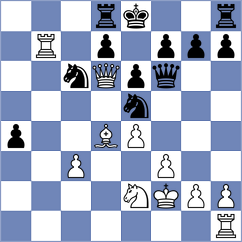 Aguilar - Fuentes (Peru, 1996)