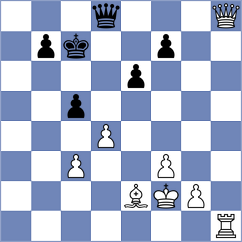 Rozman - Kislov (chess.com INT, 2021)