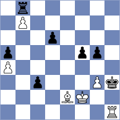 Moore - Pajeken (chess.com INT, 2023)