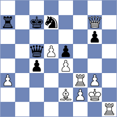 Maiti - Muradli (chess.com INT, 2023)